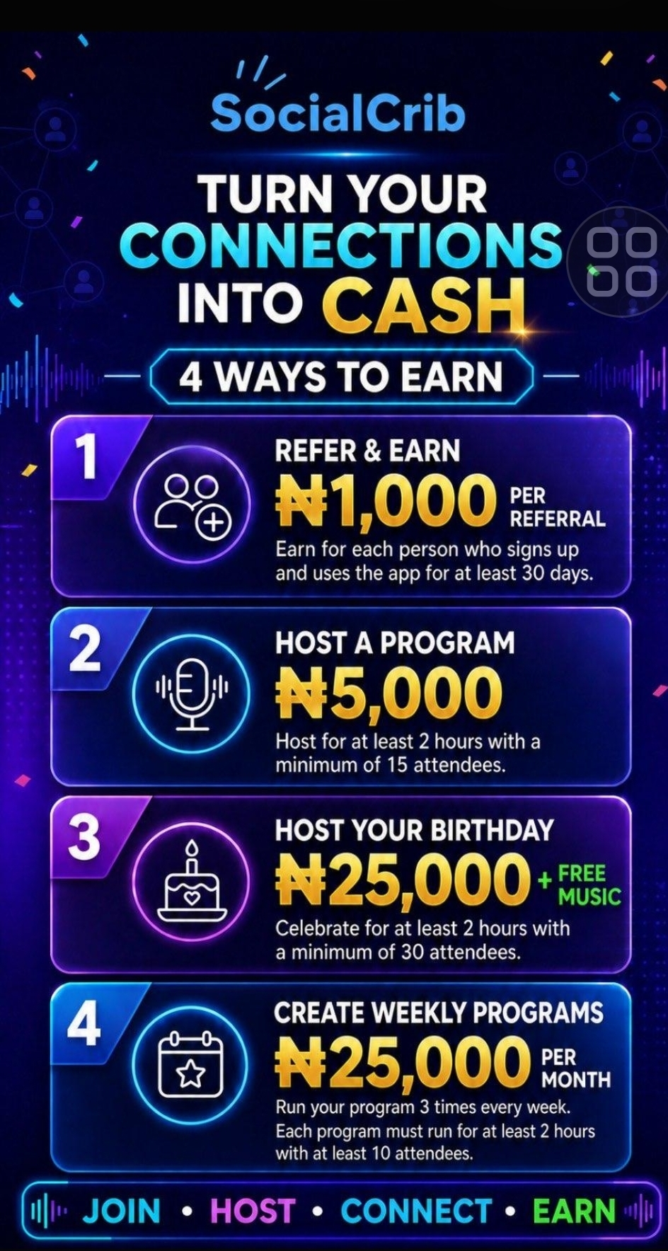 Four ways to earn on Socialcrib: referrals, hosting programs, birthday events and recurring weekly programs